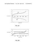 AMPLIFICATION CIRCUIT, SOURCE DRIVER, ELECTROOPTICAL DEVICE, AND     ELECTRONIC DEVICE diagram and image