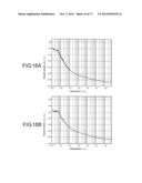 OSCILLATION DEVICE diagram and image