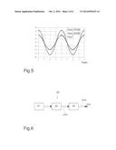 POWER OSCILLATOR APPARATUS WITH TRANSFORMER-BASED POWER COMBINING diagram and image