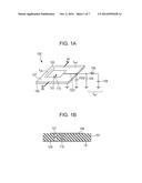 OSCILLATOR diagram and image