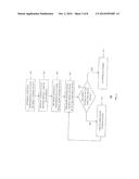 Systems and Methods for Detecting and Identifying Dentures Having Embedded     Tunable Loop-Dipole RFID Tag Antenna diagram and image