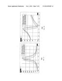 Systems and Methods for Detecting and Identifying Dentures Having Embedded     Tunable Loop-Dipole RFID Tag Antenna diagram and image