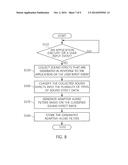 APPARATUS AND METHOD FOR PROVIDING HAPTIC EFFECT USING SOUND EFFECT diagram and image