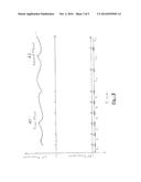 TIRE PRESSURE MONITORING SENSOR WITH CHANGING FUNCTIONALITY BASED UPON     VEHICLE ACTION diagram and image