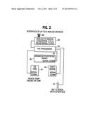 MONITORING REMOTE ENVIRONMENTAL CONDITIONS diagram and image