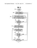 MONITORING REMOTE ENVIRONMENTAL CONDITIONS diagram and image