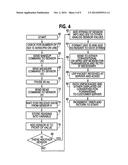 MONITORING REMOTE ENVIRONMENTAL CONDITIONS diagram and image