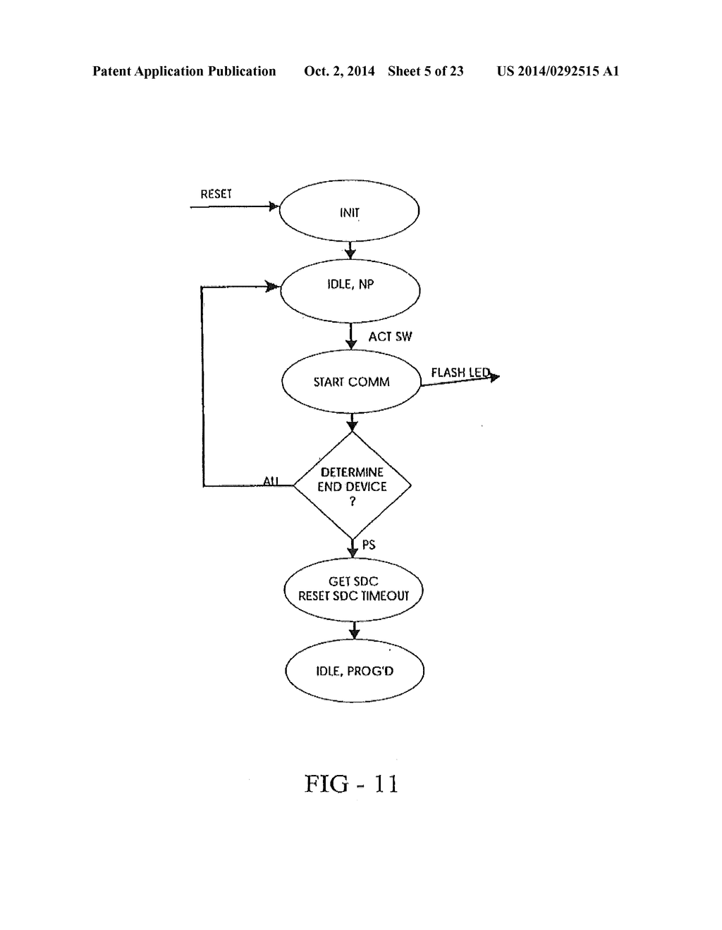 PROGRAMMABLE SECURITY SYSTEM AND METHOD FOR PROTECTING MERCHANDISE - diagram, schematic, and image 06