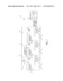 HYGIENE MONITORING SYSTEM diagram and image