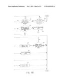 HYGIENE MONITORING SYSTEM diagram and image