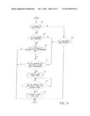 HYGIENE MONITORING SYSTEM diagram and image