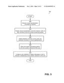 PRESENTING INFORMATION REGARDING CONDITIONS OF AN ENVIRONMENT WITH A     VISUAL REPRESENTATION OF THE ENVIRONMENT diagram and image