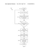 SYSTEM AND METHOD FOR LOW-POWER DIGITAL SIGNAL PROCESSING diagram and image