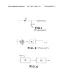 FULL-WAVE RECEIVER ARCHITECTURE FOR THE HOMODYNE MOTION SENSOR diagram and image