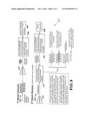 FULL-WAVE RECEIVER ARCHITECTURE FOR THE HOMODYNE MOTION SENSOR diagram and image