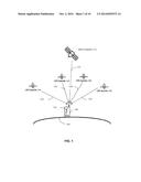 UTILIZING SBAS SIGNALS TO IMPROVE GNSS RECEIVER PERFORMANCE diagram and image