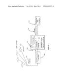 UTILIZING SBAS SIGNALS TO IMPROVE GNSS RECEIVER PERFORMANCE diagram and image