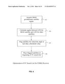 UTILIZING SBAS SIGNALS TO IMPROVE GNSS RECEIVER PERFORMANCE diagram and image