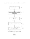 UTILIZING SBAS SIGNALS TO IMPROVE GNSS RECEIVER PERFORMANCE diagram and image