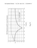 ANTENNA ASSEMBLIES WITH TAPERED LOOP ANTENNA ELEMENTS diagram and image