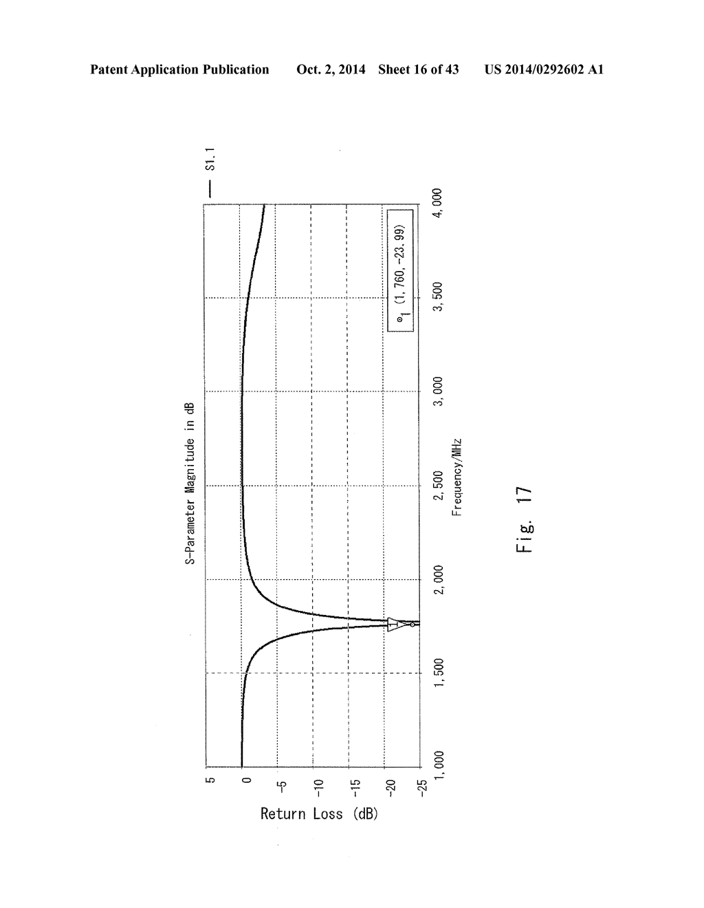 MULTIBAND ANTENNA AND MOBILE TERMINAL - diagram, schematic, and image 17