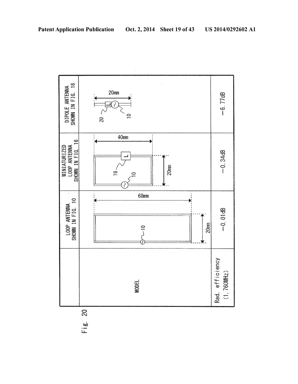 MULTIBAND ANTENNA AND MOBILE TERMINAL - diagram, schematic, and image 20