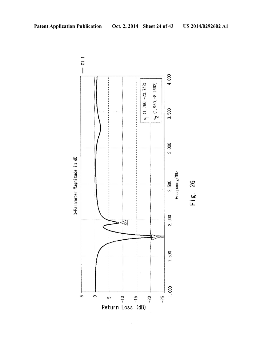 MULTIBAND ANTENNA AND MOBILE TERMINAL - diagram, schematic, and image 25