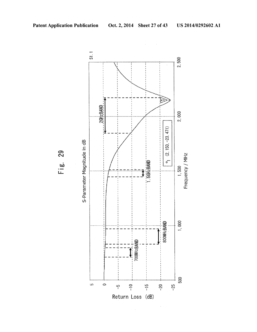 MULTIBAND ANTENNA AND MOBILE TERMINAL - diagram, schematic, and image 28