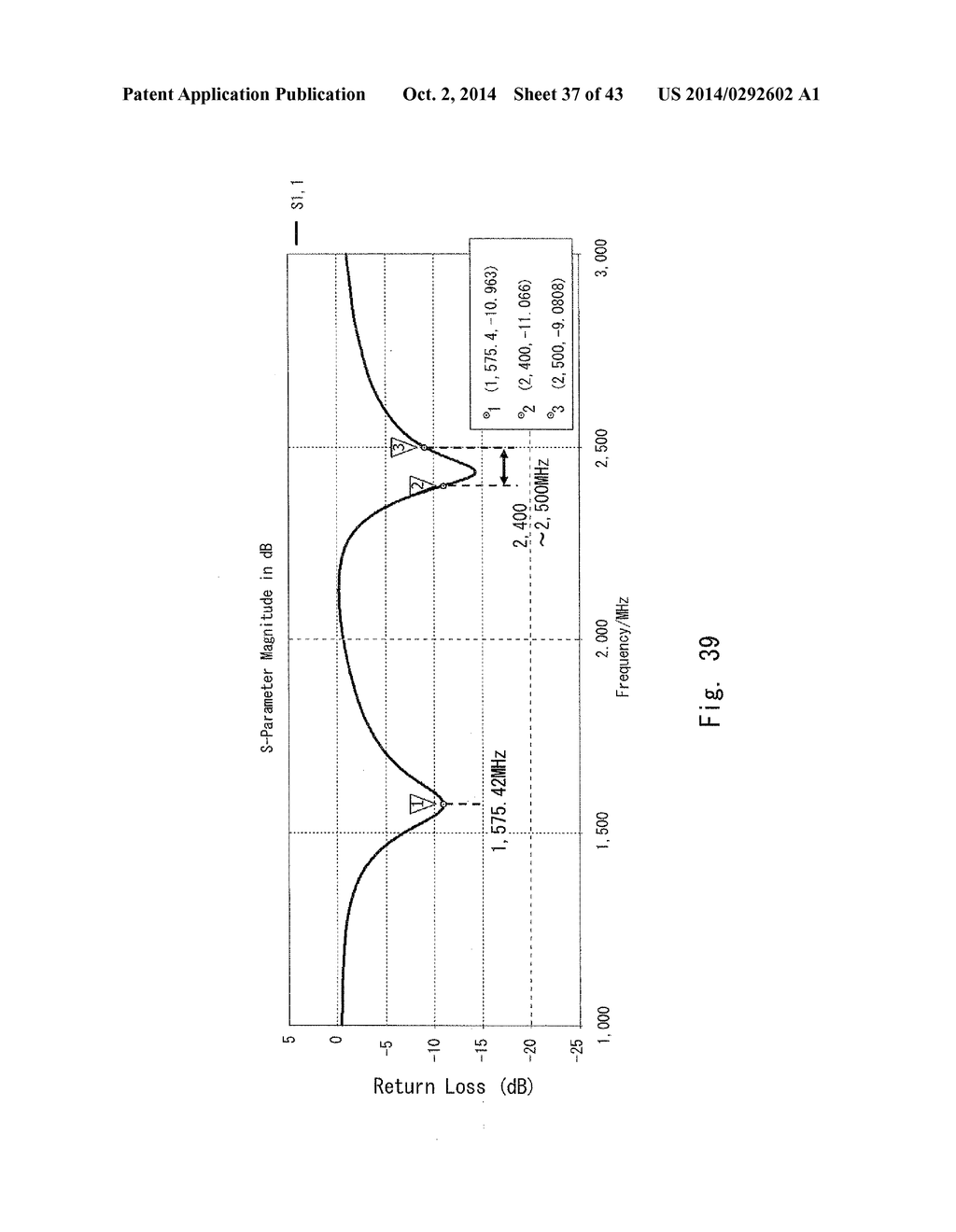 MULTIBAND ANTENNA AND MOBILE TERMINAL - diagram, schematic, and image 38