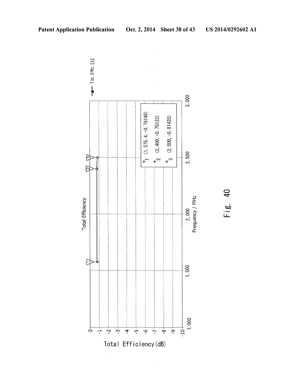 MULTIBAND ANTENNA AND MOBILE TERMINAL - diagram, schematic, and image 39