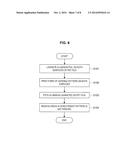 NON-CONTACT COMMUNICATION ANTENNA, COMMUNICATION DEVICE, AND METHOD FOR     MANUFACTURING NON-CONTACT COMMUNICATION ANTENNA diagram and image