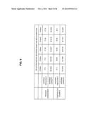 NON-CONTACT COMMUNICATION ANTENNA, COMMUNICATION DEVICE, AND METHOD FOR     MANUFACTURING NON-CONTACT COMMUNICATION ANTENNA diagram and image