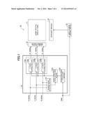 LIQUID CRYSTAL DISPLAY DEVICE AND DRIVING METHOD THEREOF diagram and image