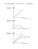 LIQUID CRYSTAL DISPLAY DEVICE AND DRIVING METHOD THEREOF diagram and image