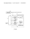 ELECTRONIC DEVICE AND METHOD FOR CONTROLLING THE SAME diagram and image