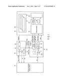 ELECTRONIC APPARATUS AND METHOD OF CONTROLLING THE SAME diagram and image