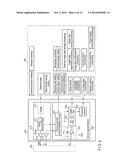 ELECTRONIC APPARATUS AND METHOD OF CONTROLLING THE SAME diagram and image