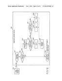 ELECTRONIC APPARATUS AND METHOD OF CONTROLLING THE SAME diagram and image