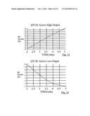 Proximity Sensor diagram and image