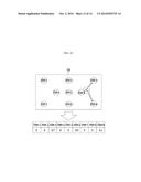 METHOD AND SYSTEM FOR SELECTING ITEMS USING TOUCHSCREEN diagram and image