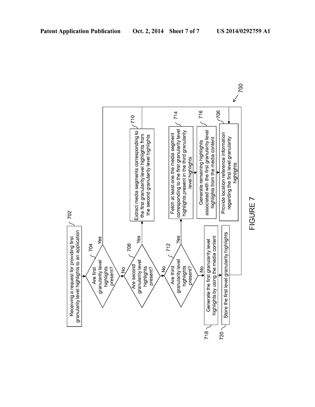 Method, Apparatus and Computer Program Product for Managing Media Content - diagram, schematic, and image 08