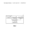 IMAGE PROCESSING APPARATUS, IMAGE PROCESSING METHOD, AND STORAGE MEDIUM diagram and image