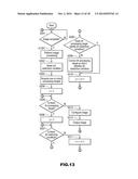 IMAGE PROCESSING APPARATUS, IMAGE PROCESSING METHOD, AND STORAGE MEDIUM diagram and image