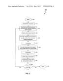 SYSTEM, METHOD, AND COMPUTER PROGRAM PRODUCT FOR REMOTE GRAPHICS     PROCESSING diagram and image