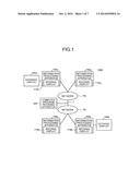 COMPUTER PROGRAM PRODUCT, INFORMATION PROCESSING METHOD, AND INFORMATION     PROCESSING APPARATUS diagram and image