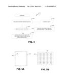 DEPOSITION OF PRINT TREATMENT diagram and image