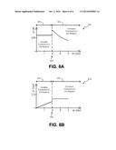 DEPOSITION OF PRINT TREATMENT diagram and image