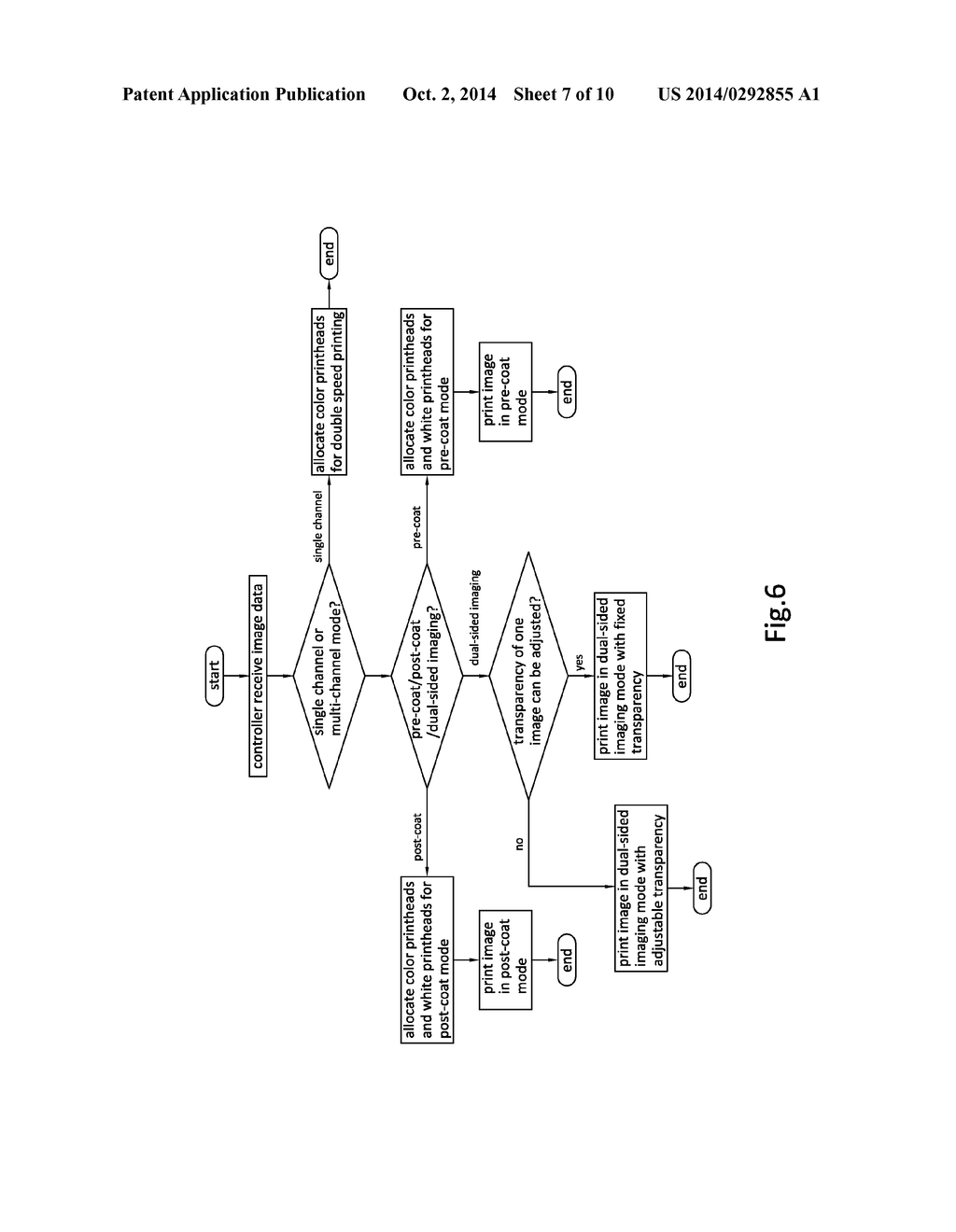 INKJET PRINTING APPARATUS AND PRINTING METHOD - diagram, schematic, and image 08