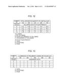 PRINTING APPARATUS AND PRINTING METHOD diagram and image