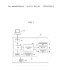 PRINTING APPARATUS diagram and image